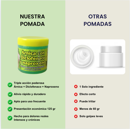 Arnica con Diclofenaco y Naproxeno 125gr